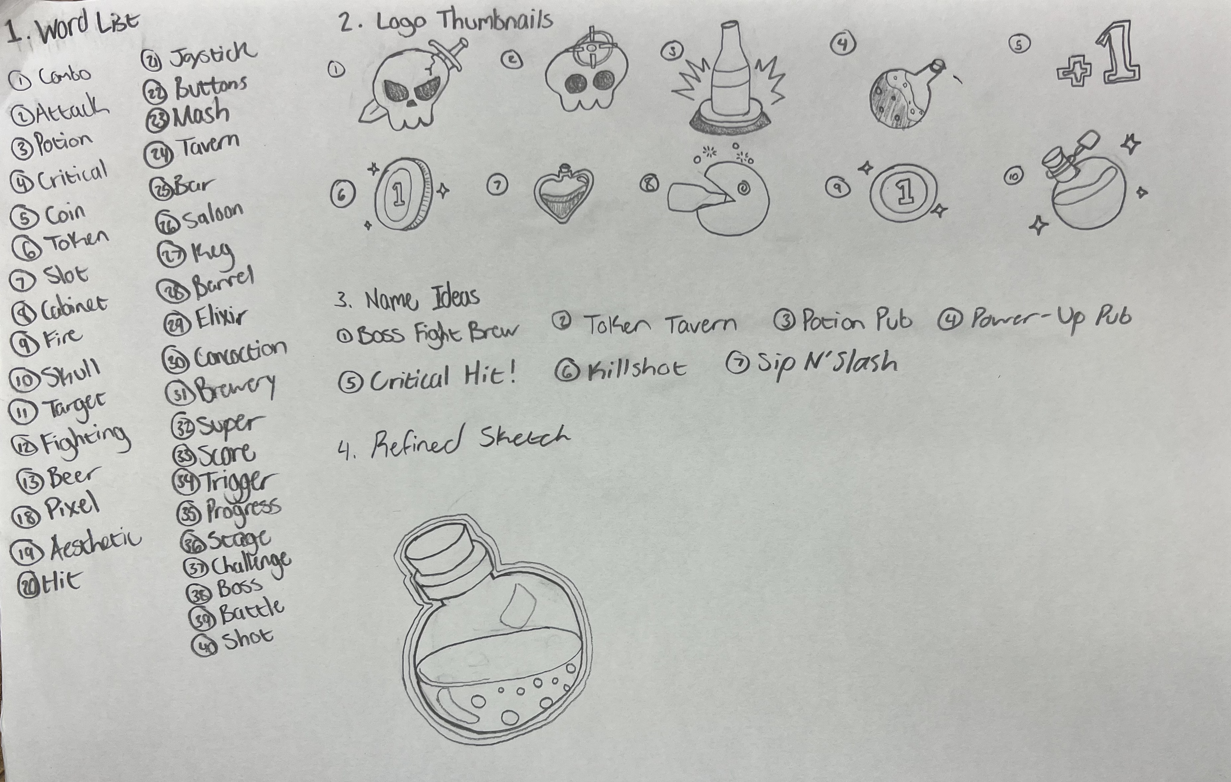 A handwritten list of words and sketches on paper. The sketches consist of various doodles such as skulls, a potion bottle, a coin, and a potion.