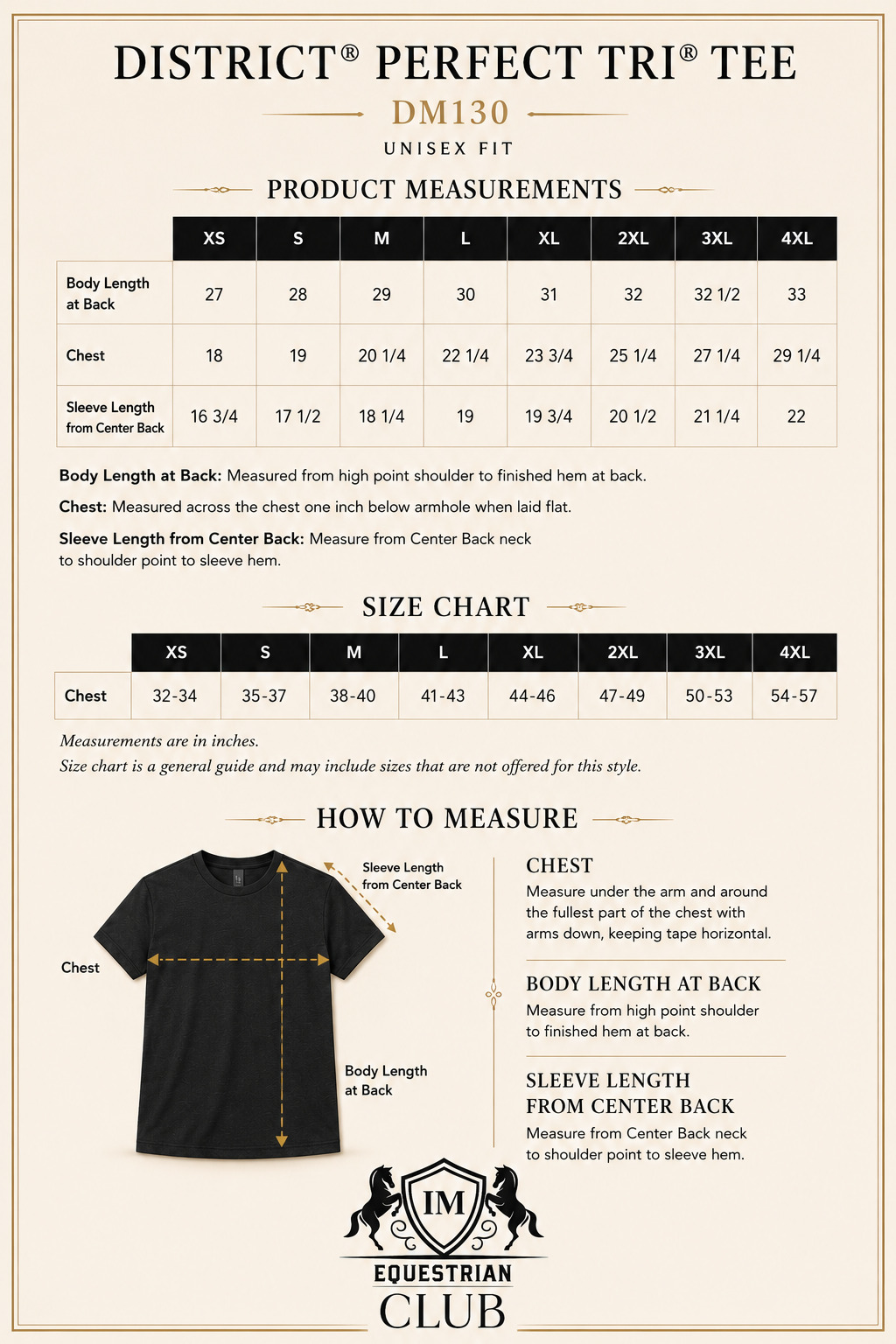 District Perfect Tri Tee size guide.png