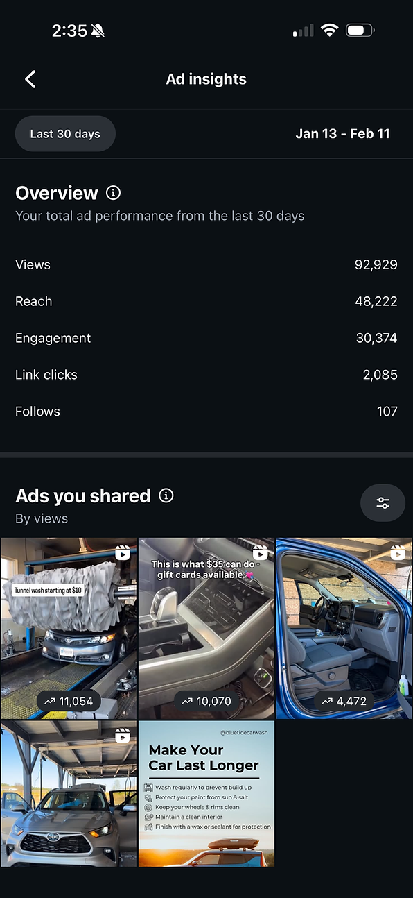 Screenshot of an ad insights dashboard showing video ads with views, including car-related videos and a car washing machine, with engagement statistics.