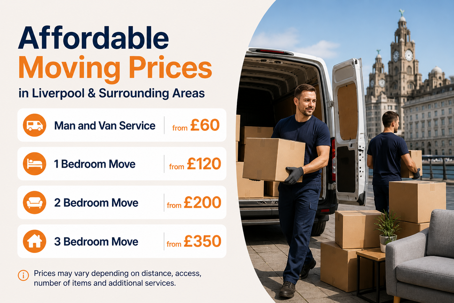 Flyer advertising affordable moving prices in Liverpool and surrounding areas, showcasing man and van service from £60, 1 bedroom move from £120, 2 bedroom move from £200, 3 bedroom move from £350, with background image of men loading boxes into a van by waterfront with historic buildings in Liverpool.
