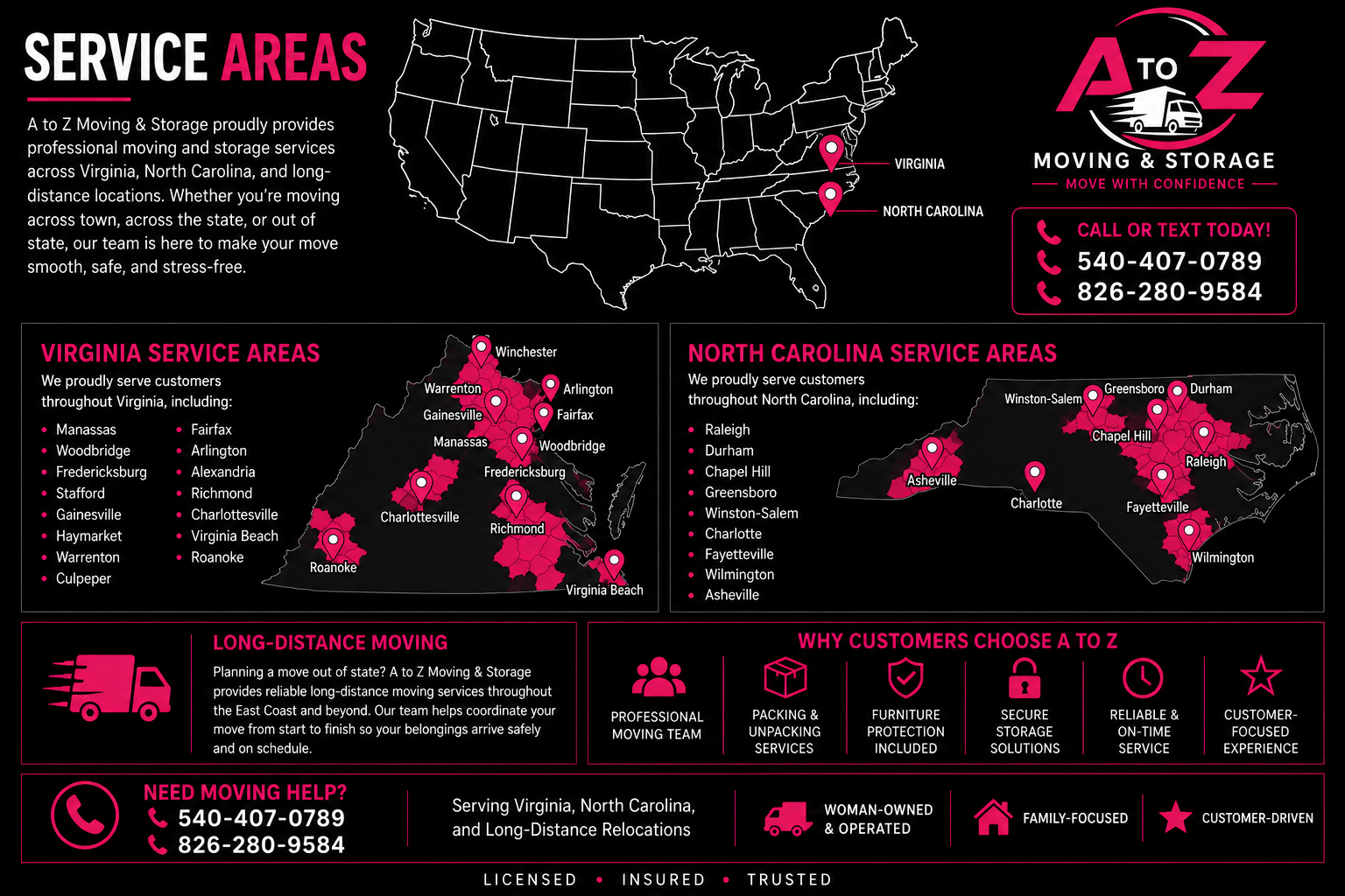 Map of the USA highlighting Virginia and North Carolina with service area cities listed for each state. Includes company logo, contact info, and service features in pink and white on a black background.