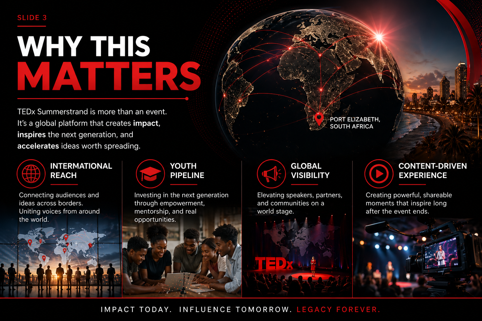A slide from a presentation titled 'Why This Matters' showcasing the global reach and impact of TEDx Summerstrand, featuring a digital globe with connected dots, a city skyline, and icons representing international reach, youth pipeline, global visibility, and content-driven experience.