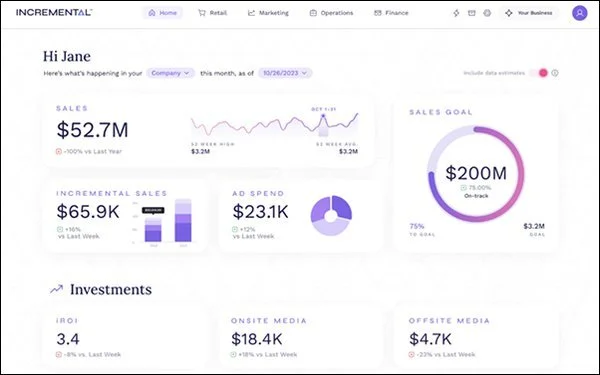MediaPost: Skai Partnership Raises Stakes To Measure Incrementality In Retail Media