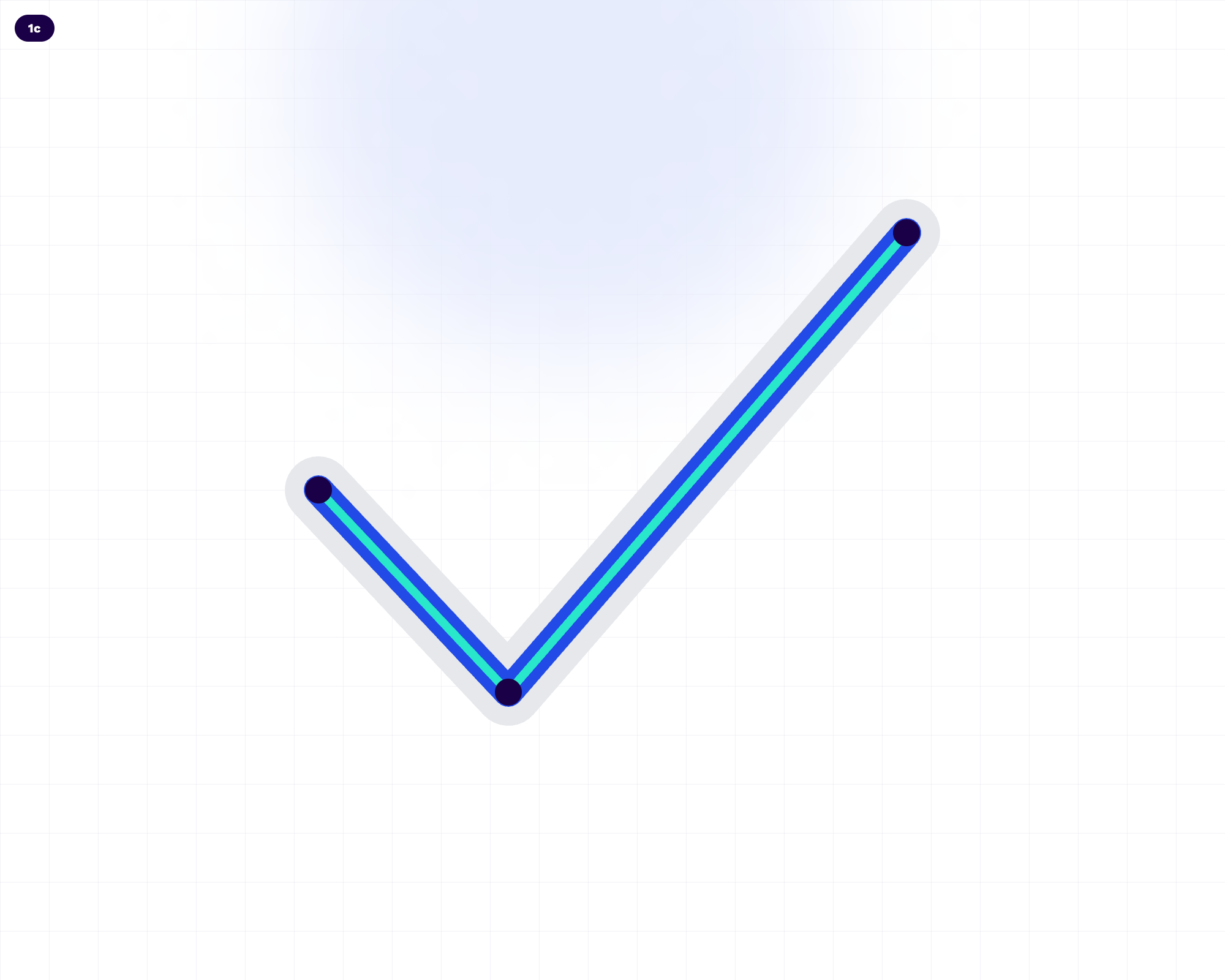How to Prove Incremental ROAS: A Working Methodology