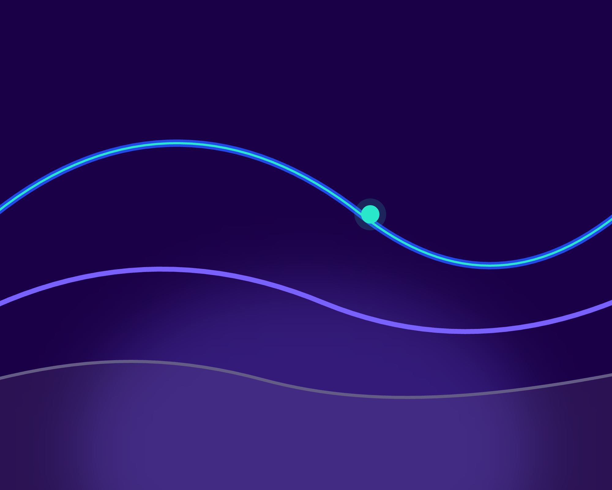 Which Retail Media Measurement Wave Are You Riding?