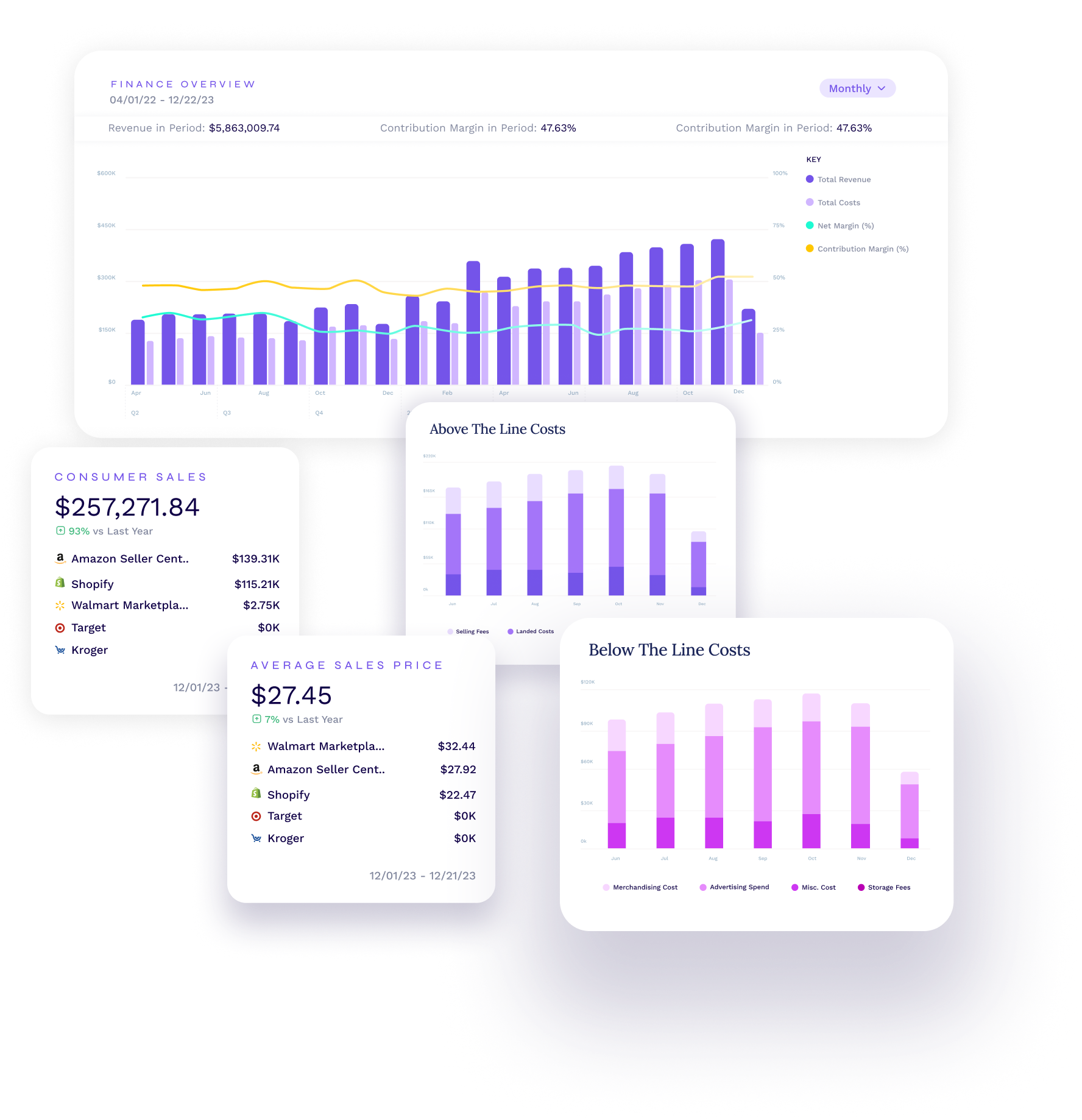 Incremental data dashboards