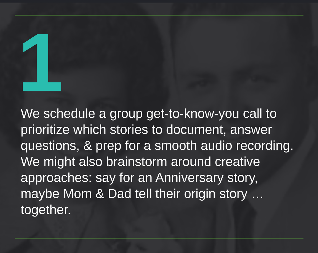 Instructional slide with large blue number 1 and text about scheduling group calls to develop stories and prepare audio recordings, including brainstorming creative approaches like telling family origin stories.