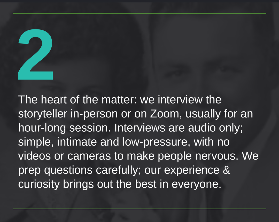 Page with large number 2 and a paragraph about conducting interviews, mentioning in-person or Zoom interviews, usually for an hour, audio-only, low-pressure, no cameras to make people nervous, with prepared questions to bring out the best.