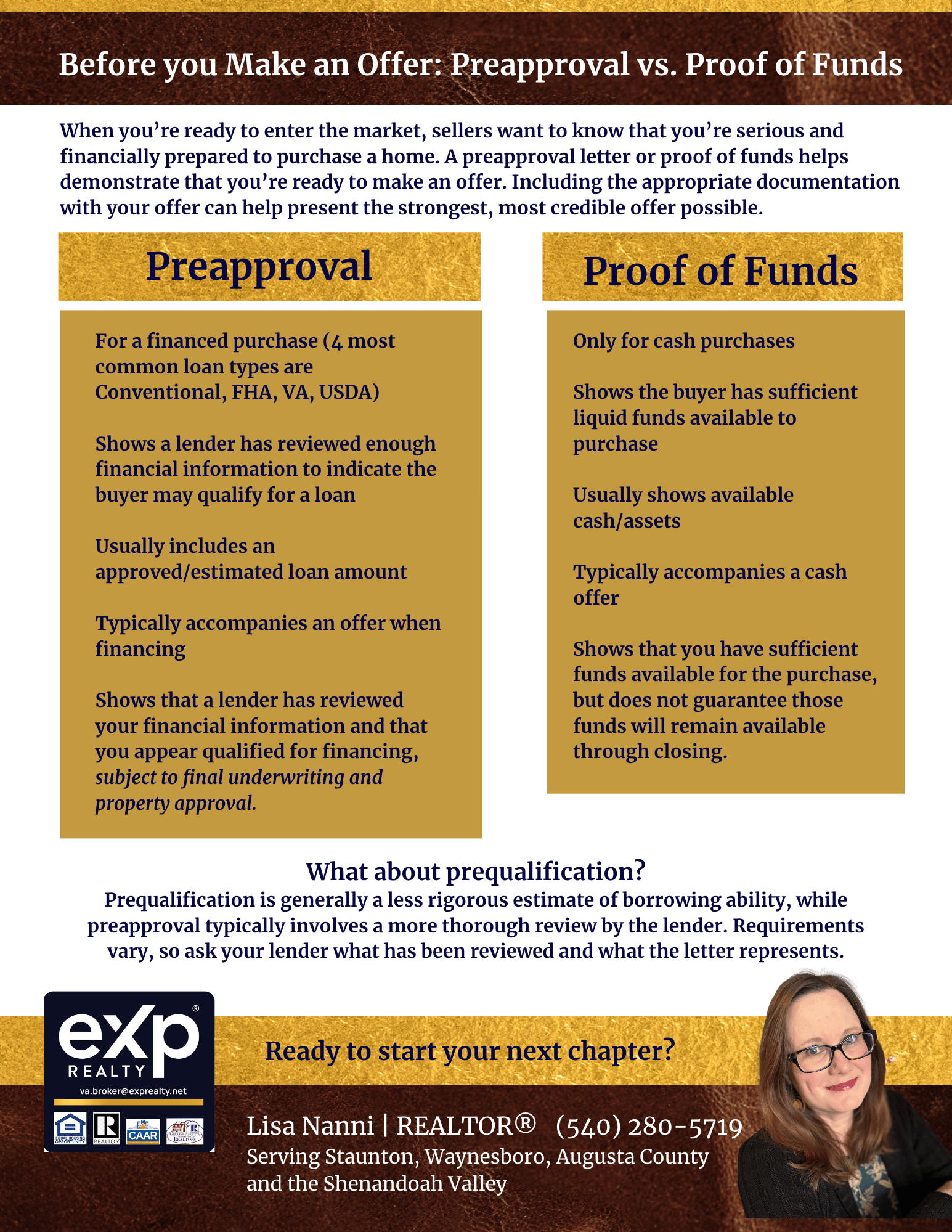 A real estate flyer featuring Lisa Nanni, a realtor, with her photo smiling at the bottom right corner. The flyer provides information about preapproval versus proof of funds, prequalifications, and contact details.