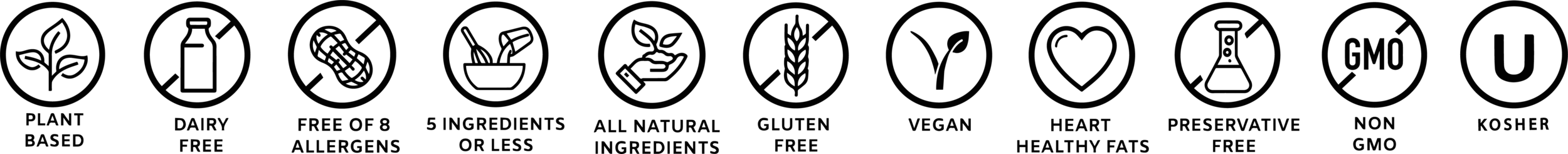 List of black icons on a white background: Plant based, Dairy Free, Free of 8 allergens, 5 ingredients or less, All Natural Ingredients or Less, Gluten Free, Vegan, Heart Healthy Fats, Preservative Free, Non-GMO, Kosher
