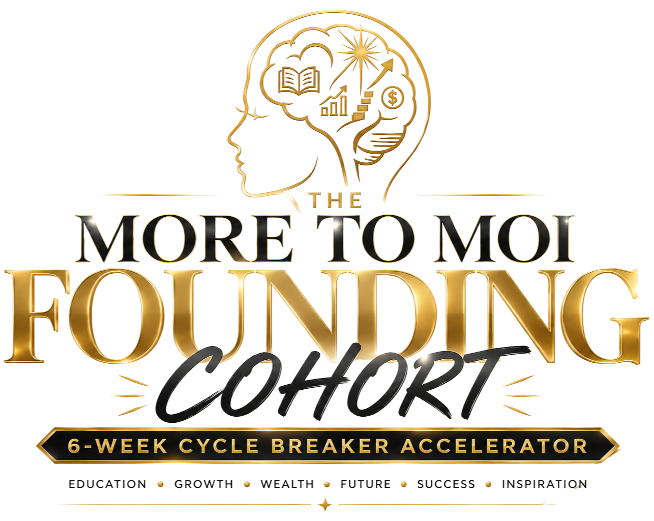 More To Moi Founding Cohort, a 6-week Cycle Breaker Accelerator teaching credit building,  wealth creation, financial literacy, and generational wealth strategies.