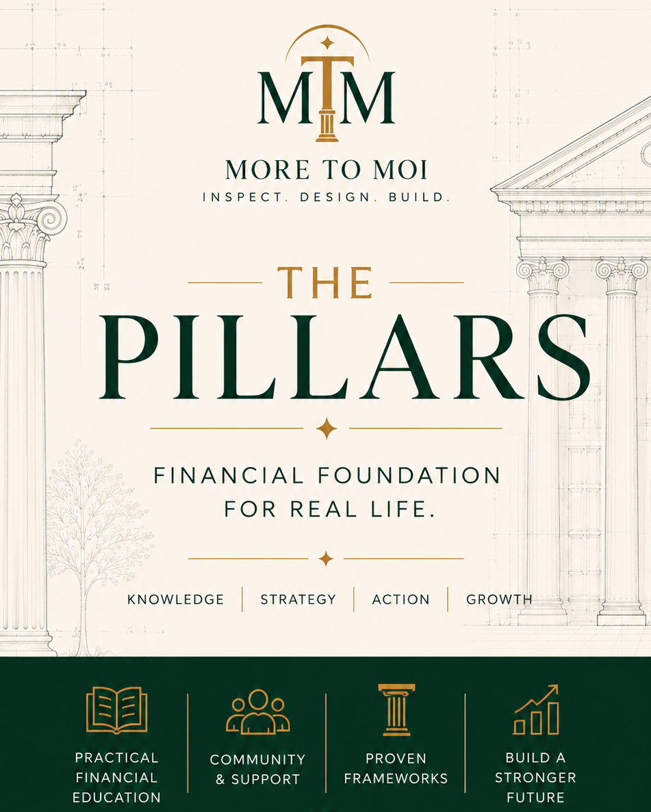 The Pillars Financial Foundation Program — Payment Plan