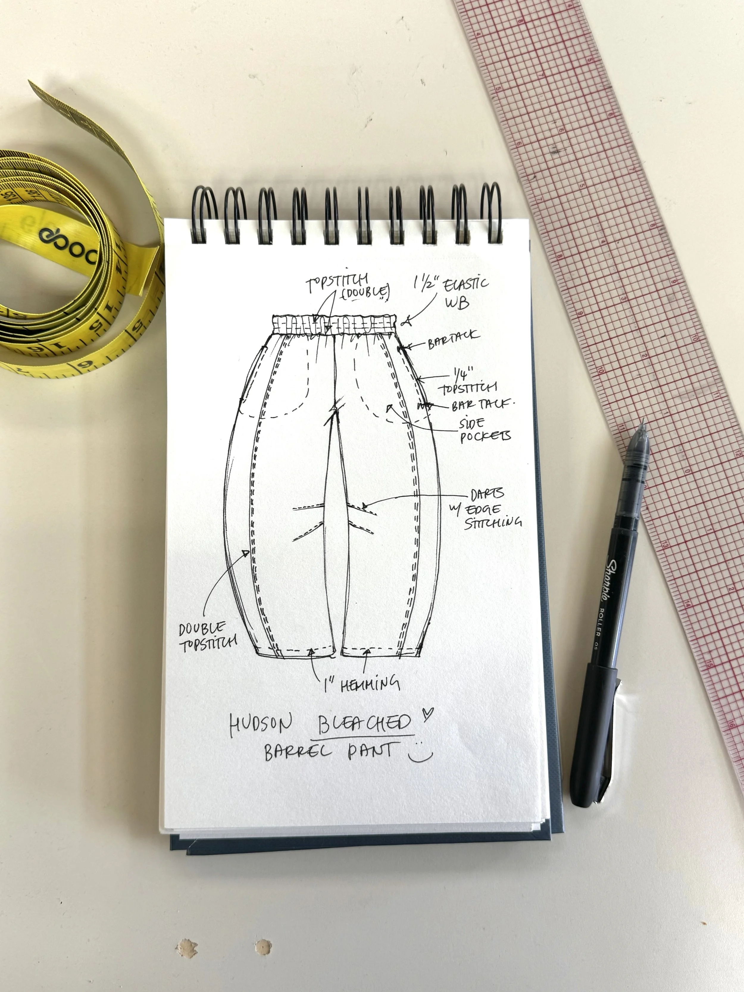 Concept to Production