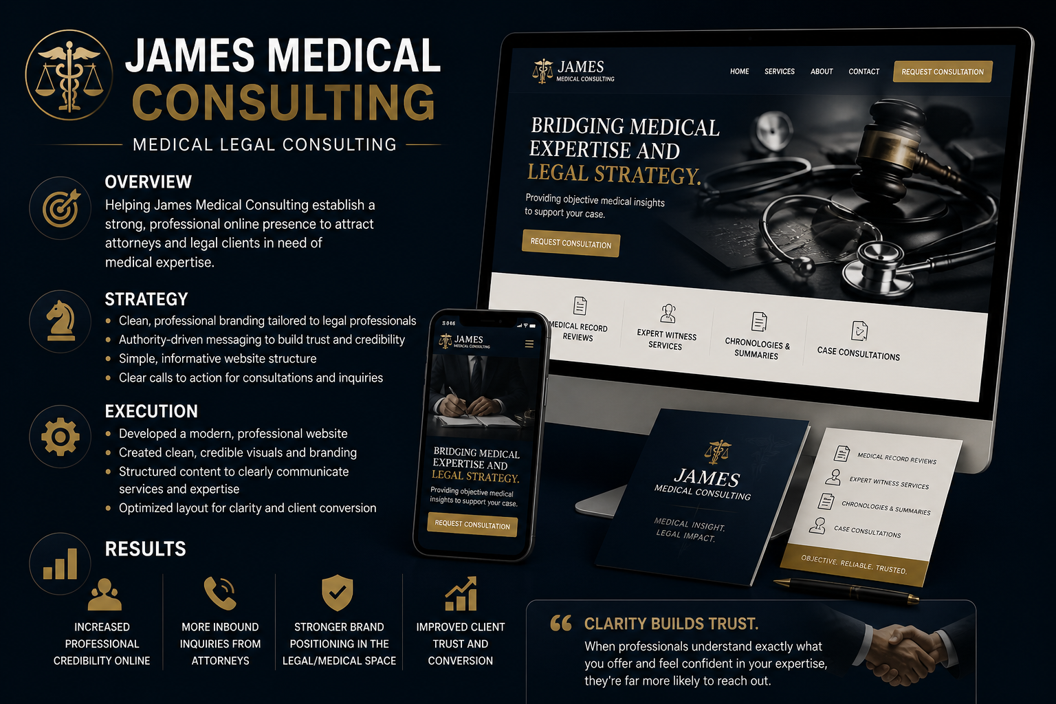 James Medical Consulting