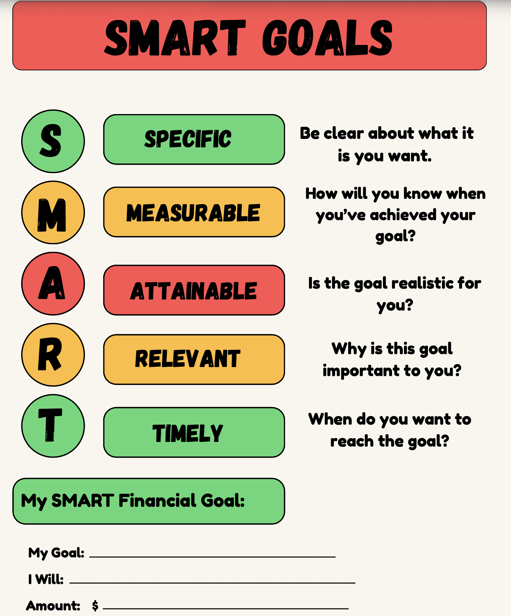 MoneyMovesSMART.png
