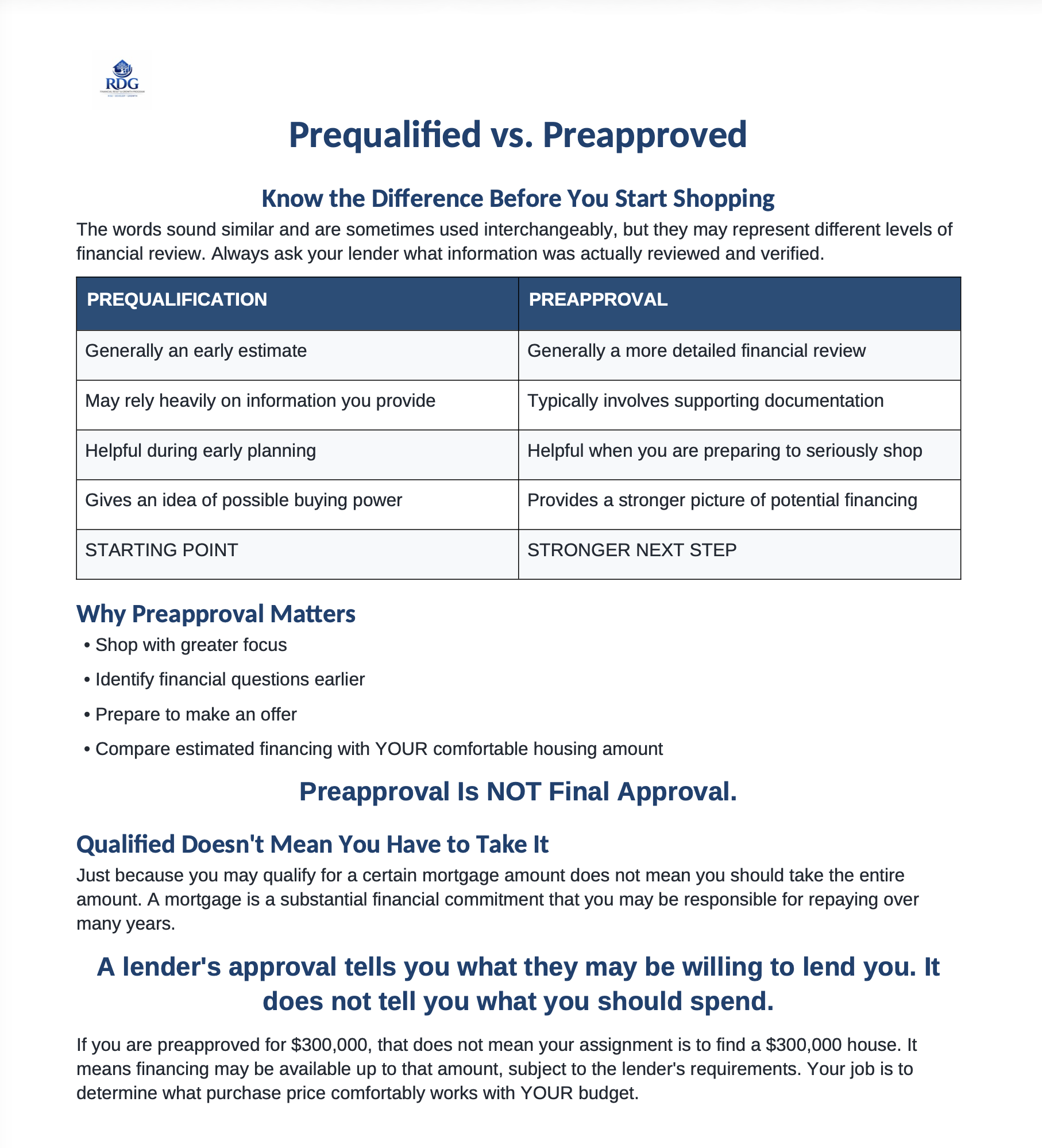 PrequalifiedvPreapproved.png