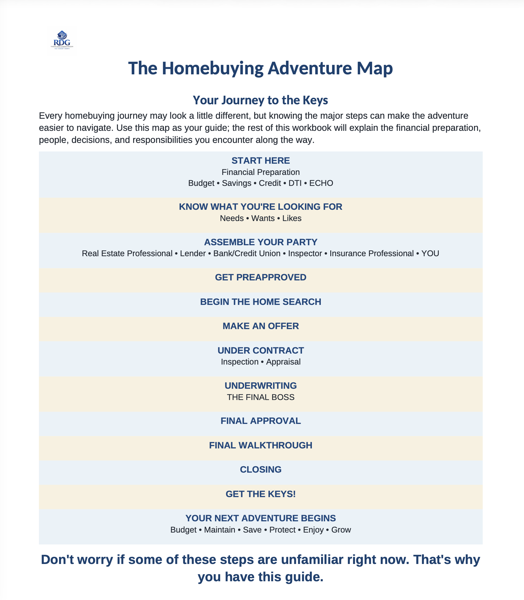 Homebuying Map.png