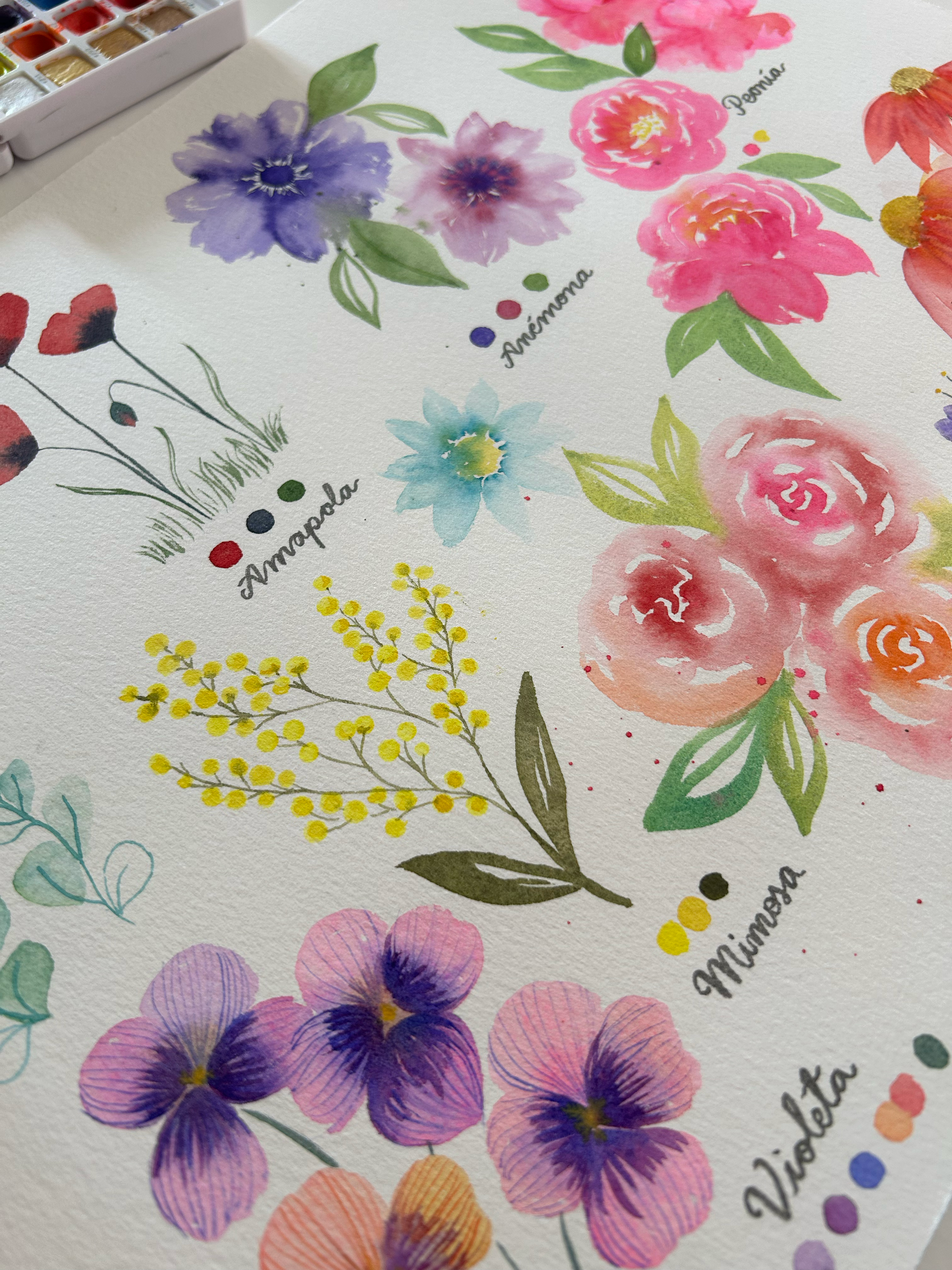 Patrón floral en acuarela con flores, hojas y detalles botánicos.
