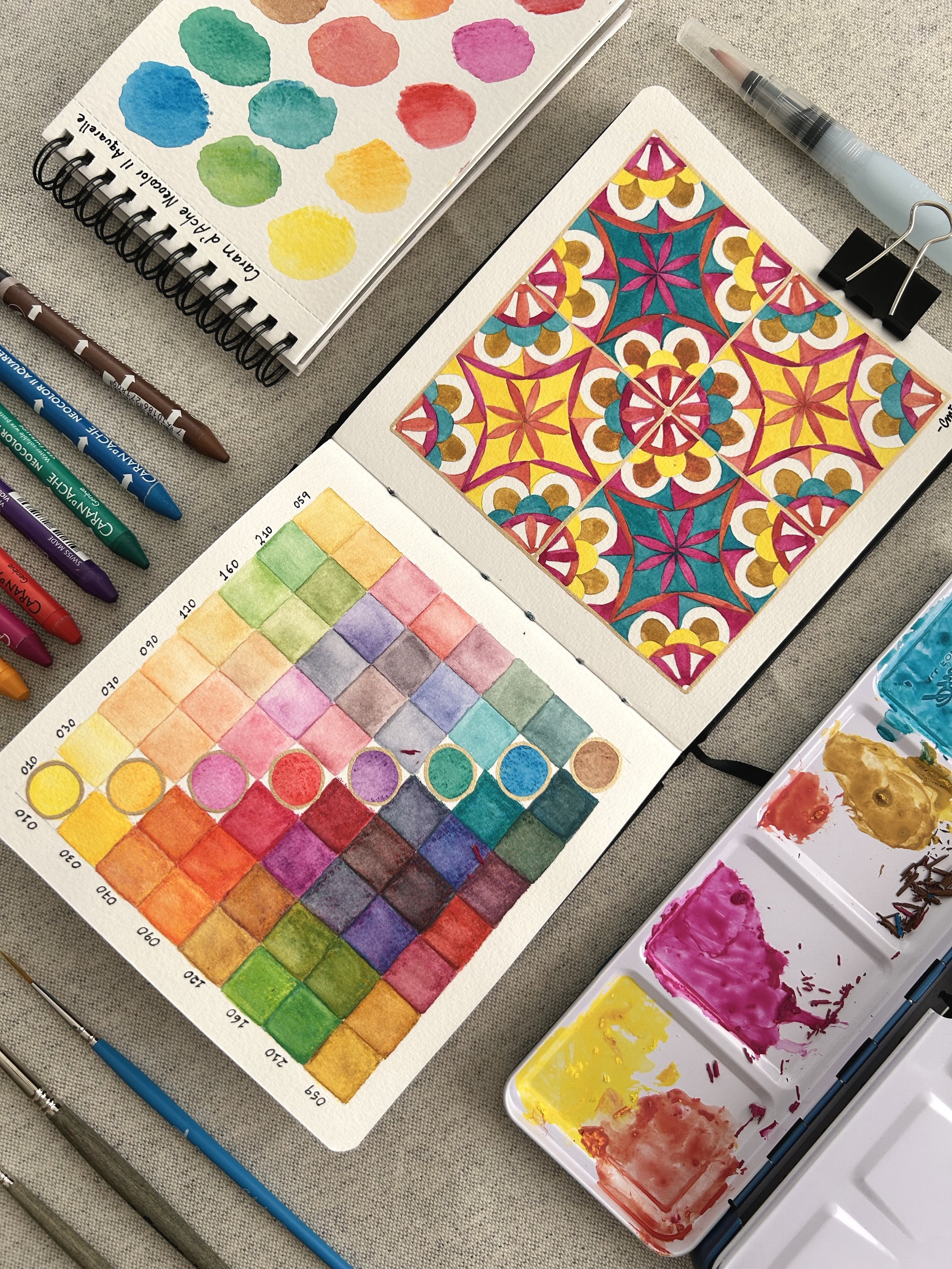 Sketchbook de acuarela pintado por malíssima con motivos geométricos