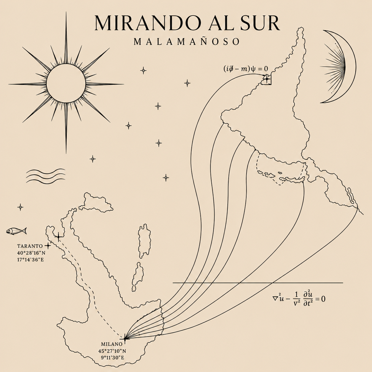 MALAMAÑOSO SPEAKS ABOUT THE WORLD OF MIRANDO AL SUR