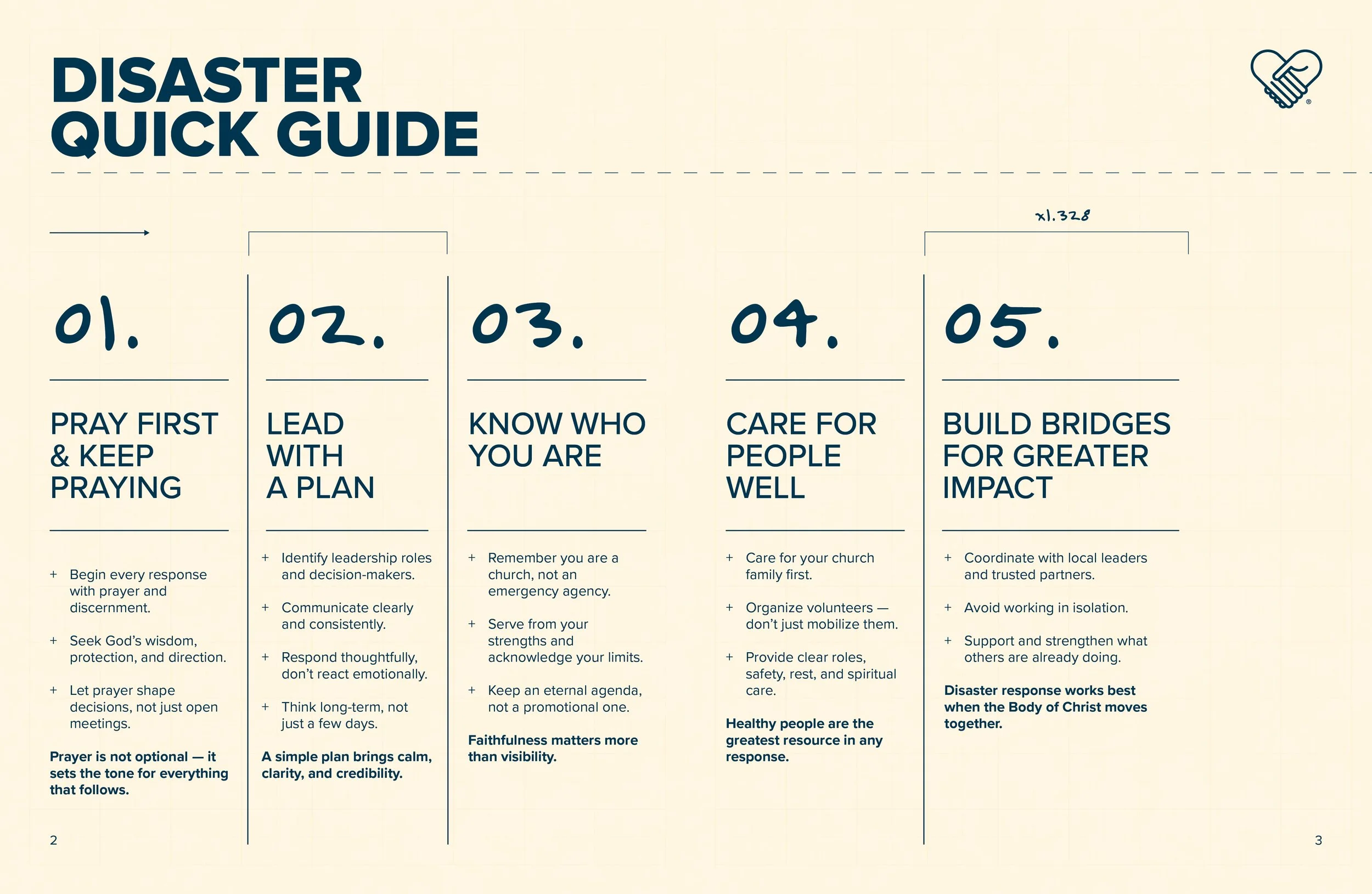 Disaster_Booklet2.jpg