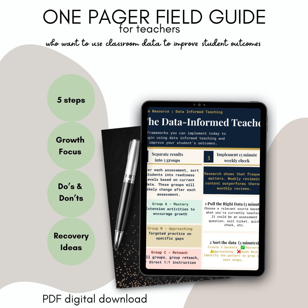FREE Data Informed Teacher's Field Guide