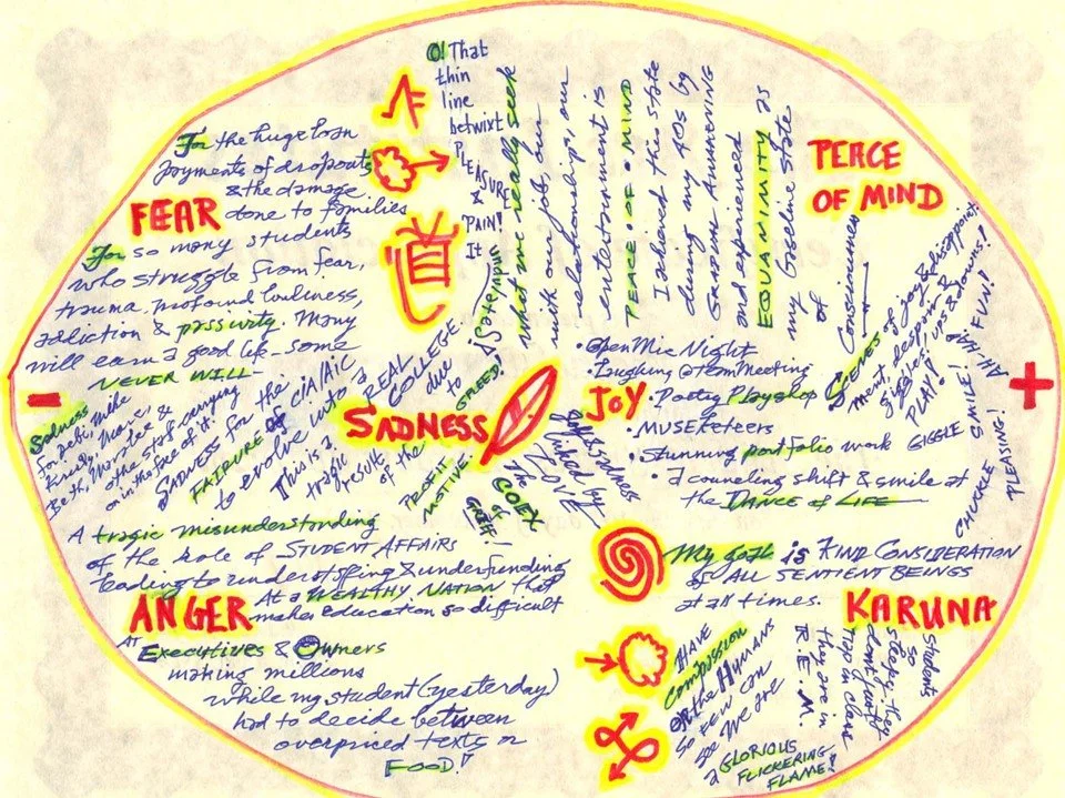 Mind Map of Emotions: Totem burned at Burning Man Festival bonfire, 2009 