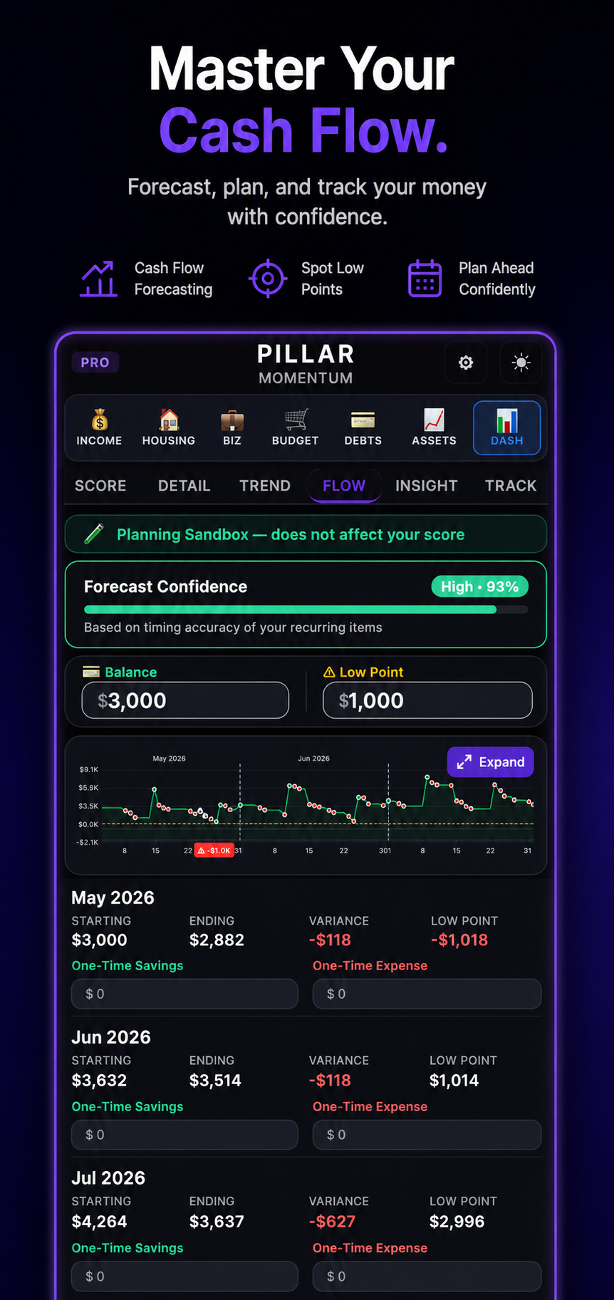 Screenshot 4 CASHFLOW.png
