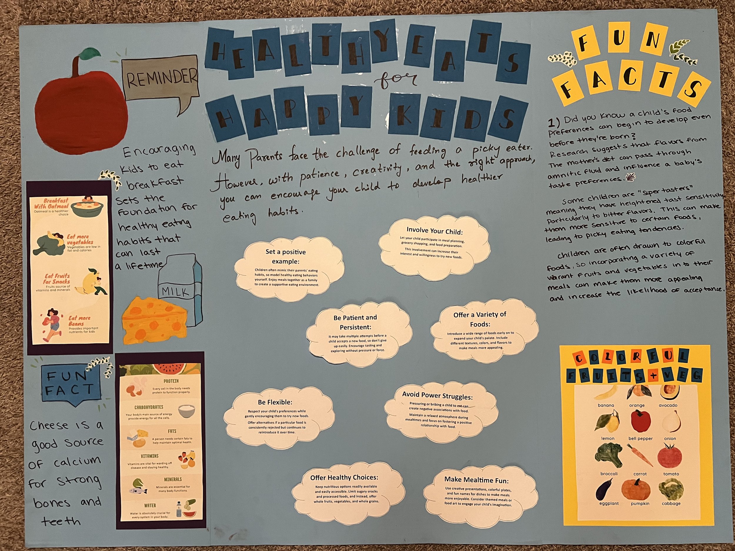 Nutriton Display Project.jpg