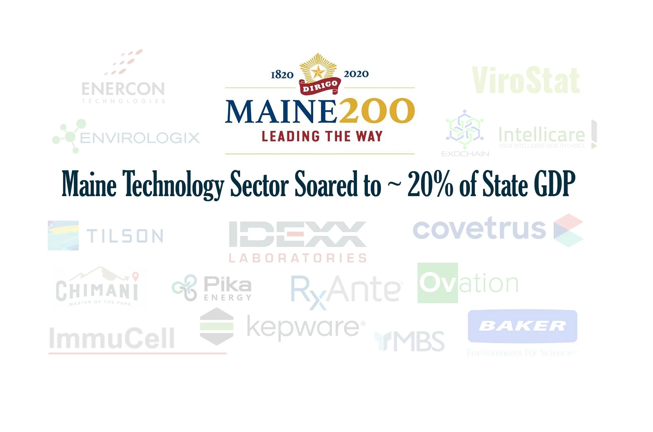Maine’s Thriving Tech Economy at the Bi-Centennial