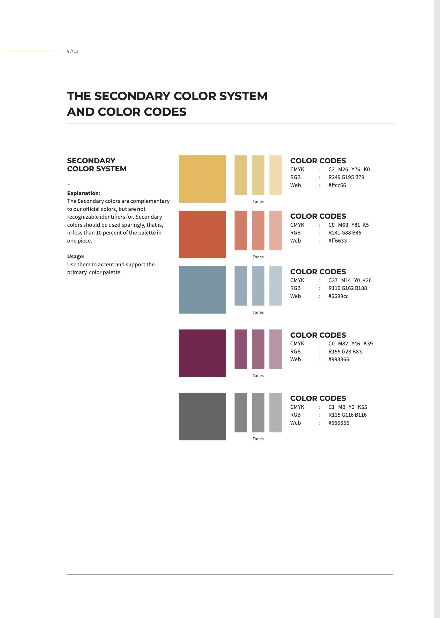 Page showing the secondary color system and color codes, including color swatches with color information in CMYK, RGB, and Hex formats.