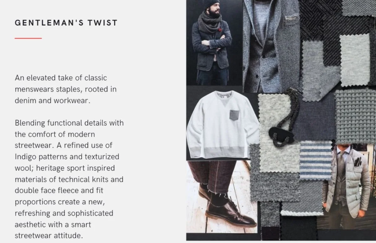 Yi Zhou menswear concept design NYC