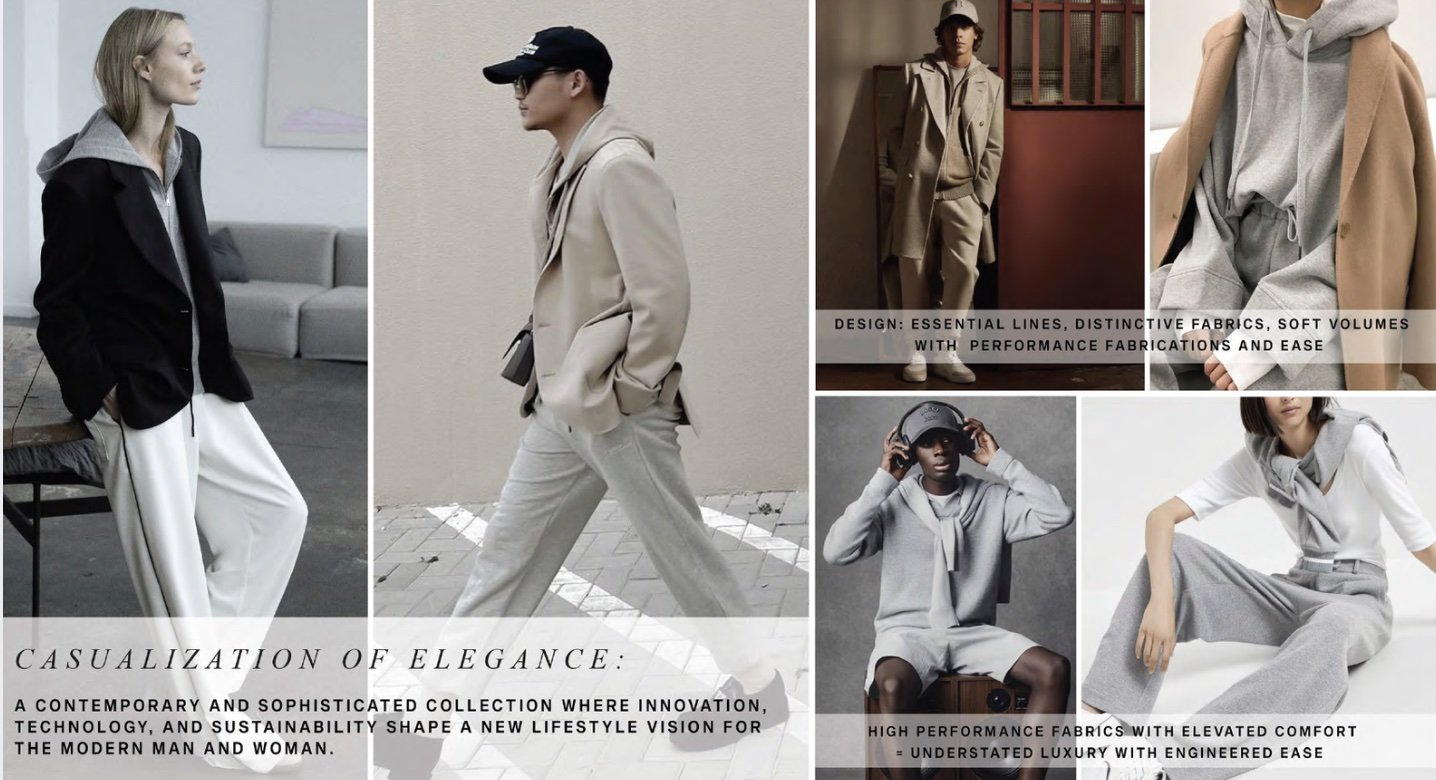 Yi Zhou active performance apparel design NYC boggi milano commuterwear design concept
