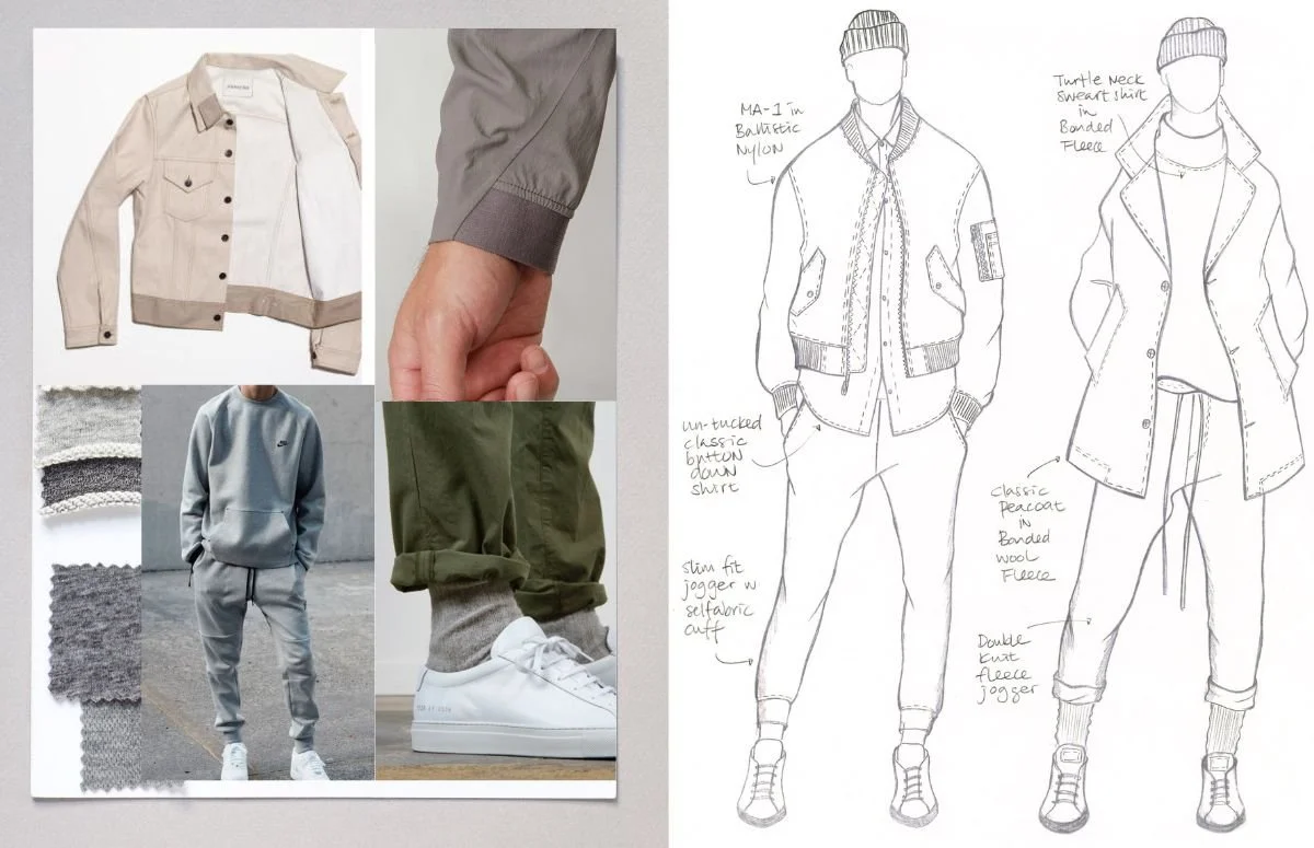 Yi Zhou menswear concept design active lifestyleNYC