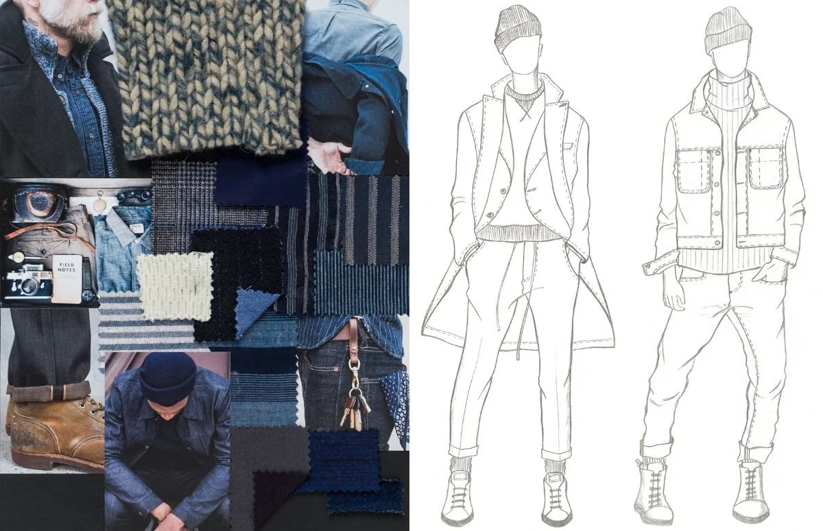 Yi Zhou menswear concept design sartorial denim NYC
