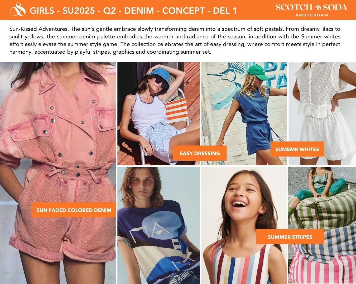 Yi Zhou fashion design consulting NYC Scotch &Soda Girls designs.jpg