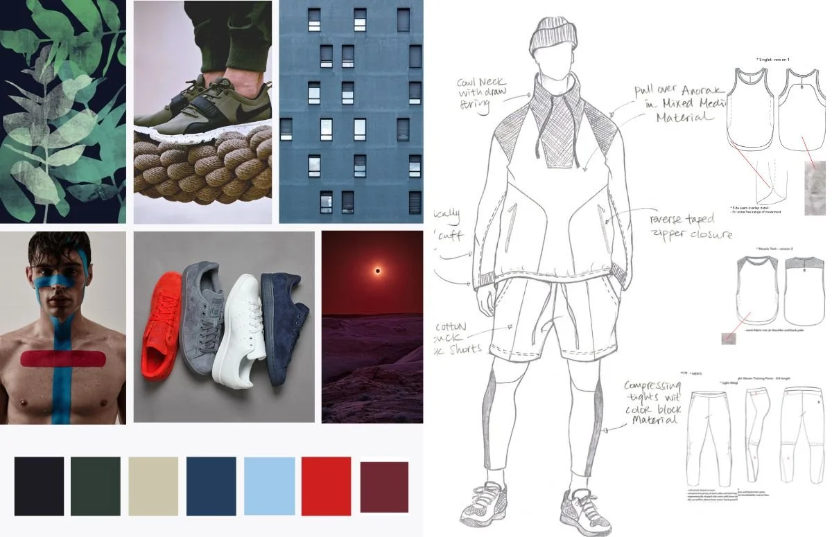 Yi Zhou menswear concept design active performace NYC