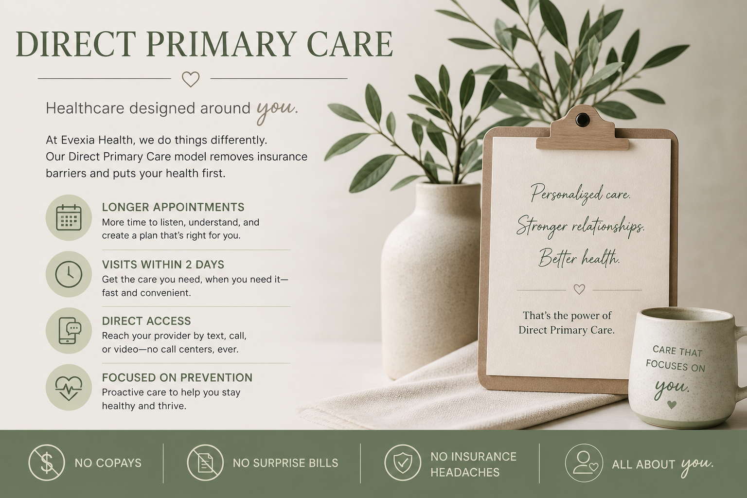 An informational poster about direct primary care, featuring a beige vase with green leaves, a clipboard with a message about personalized care, a white mug with green text, and a list of benefits including longer appointments, quick visits, direct access, and prevention focus.