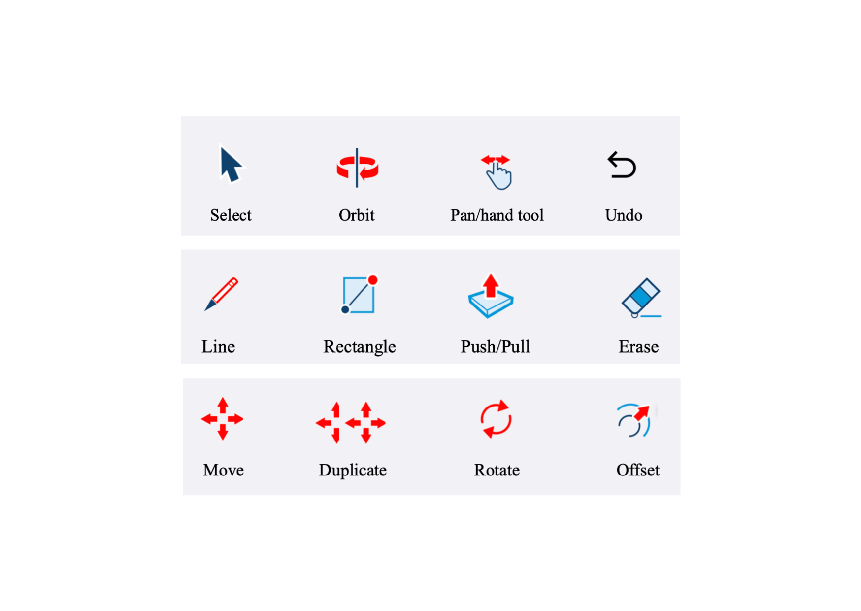 User interface tutorial screen displaying tools for editing shapes: select, orbit, pan/hand tool, undo, line, rectangle, push/pull, erase, move, duplicate, rotate, and offset.