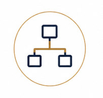 Workflow Consultation