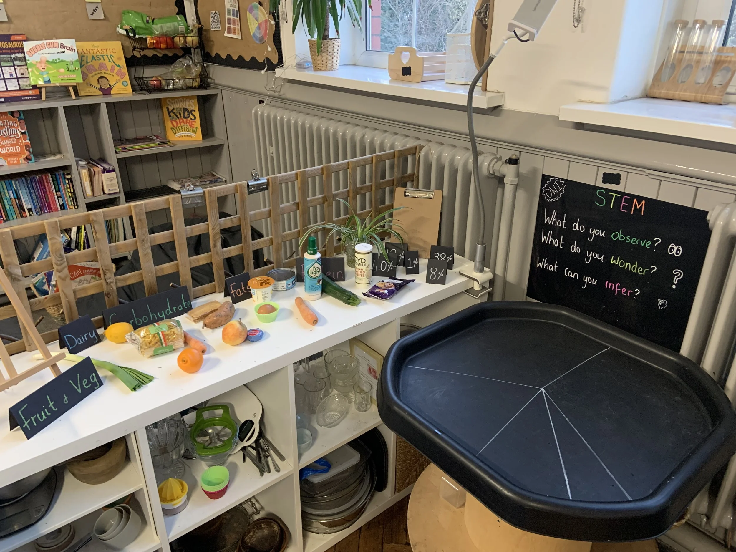 STEM Zone8.jpg
