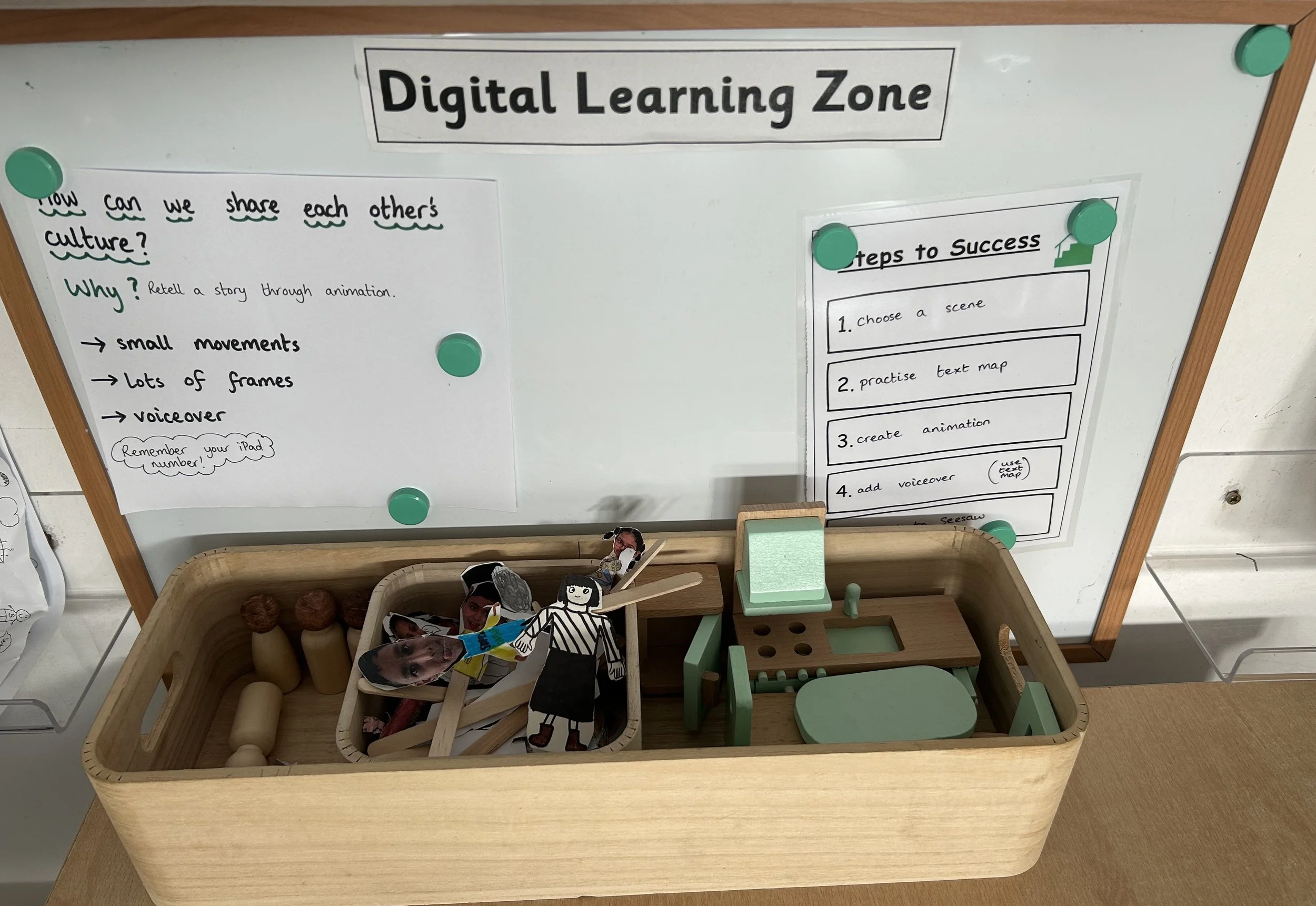 Digital Zone.JPG