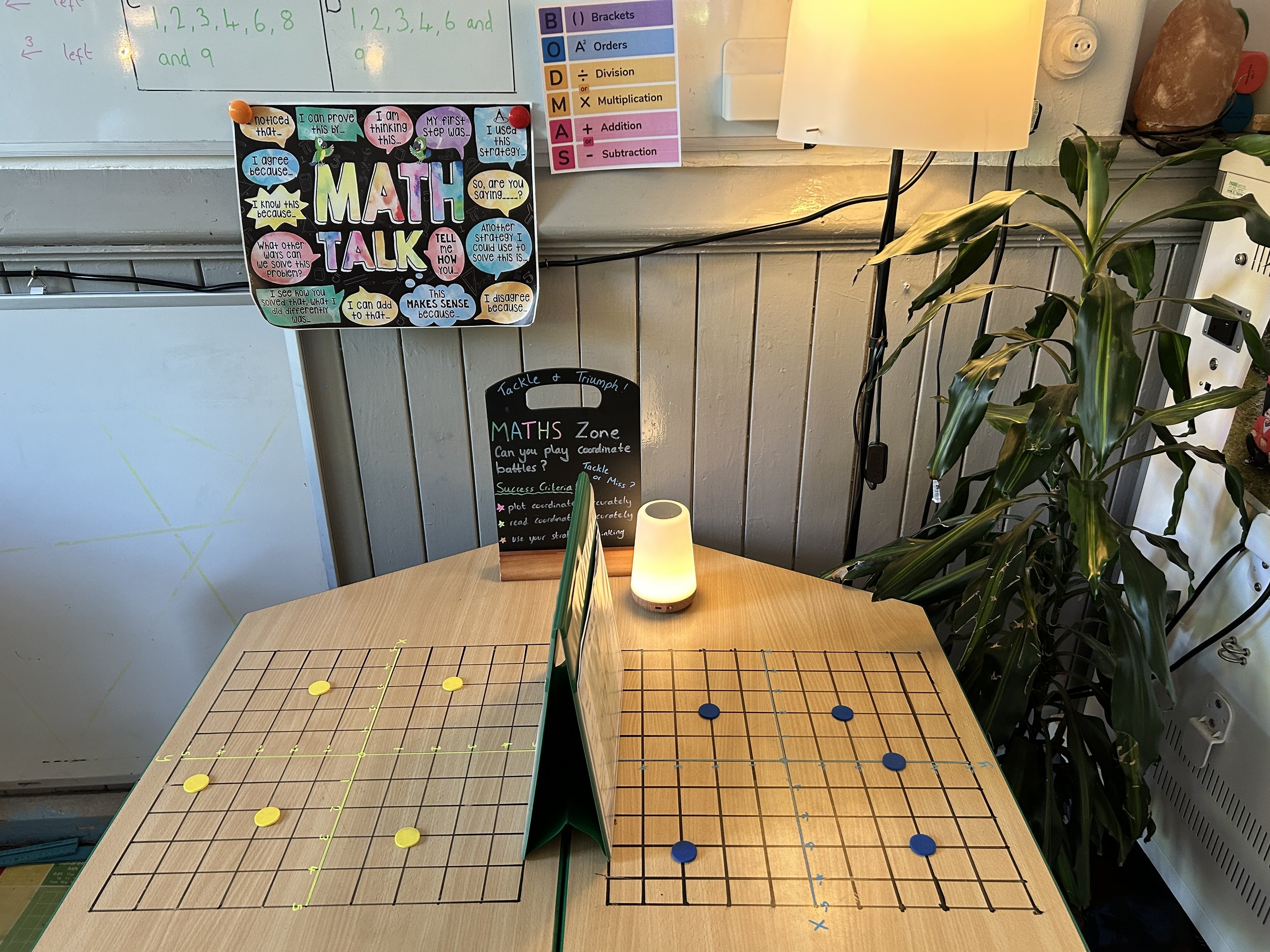 Maths Zone - Building confidence, problem-solving, mathematical language and thinking