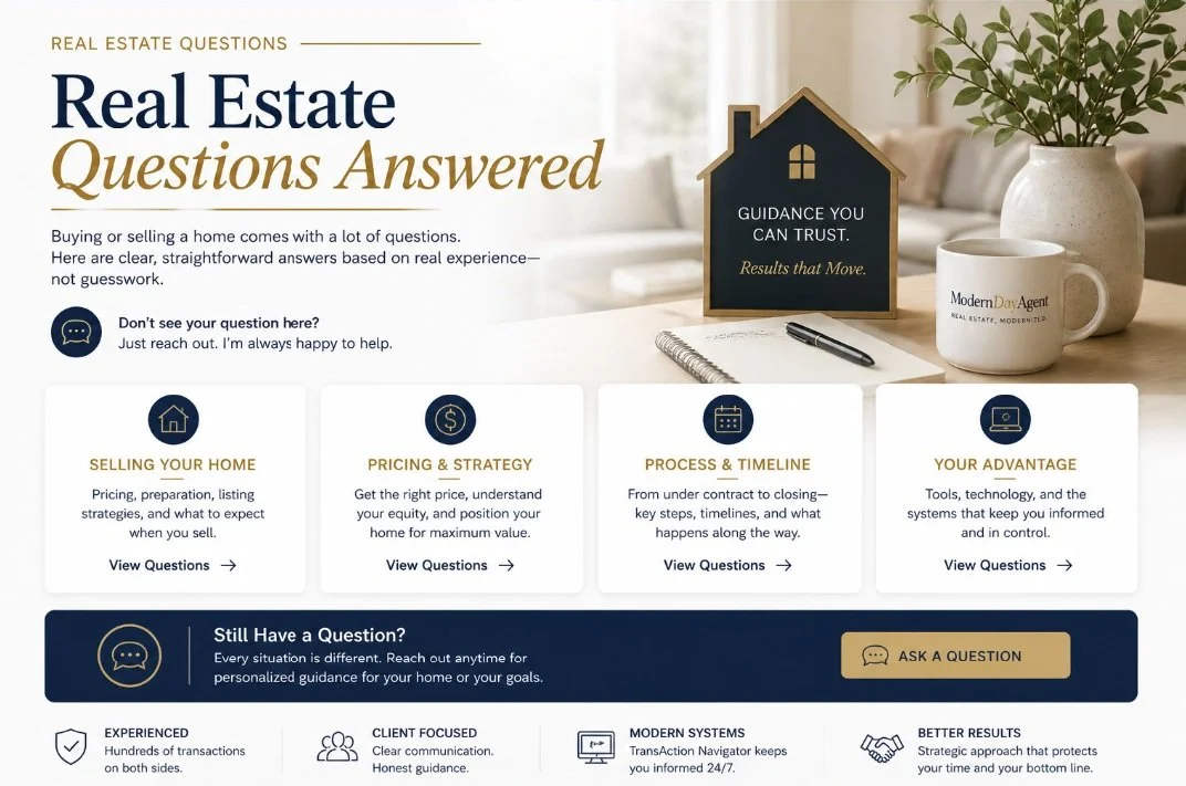 A webpage titled 'Real Estate Questions Answered' from Modern Day Agent, offering guidance on buying or selling a home, with sections on selling your home, pricing & strategy, process & timeline, and your advantage, along with contact options for personalized guidance.