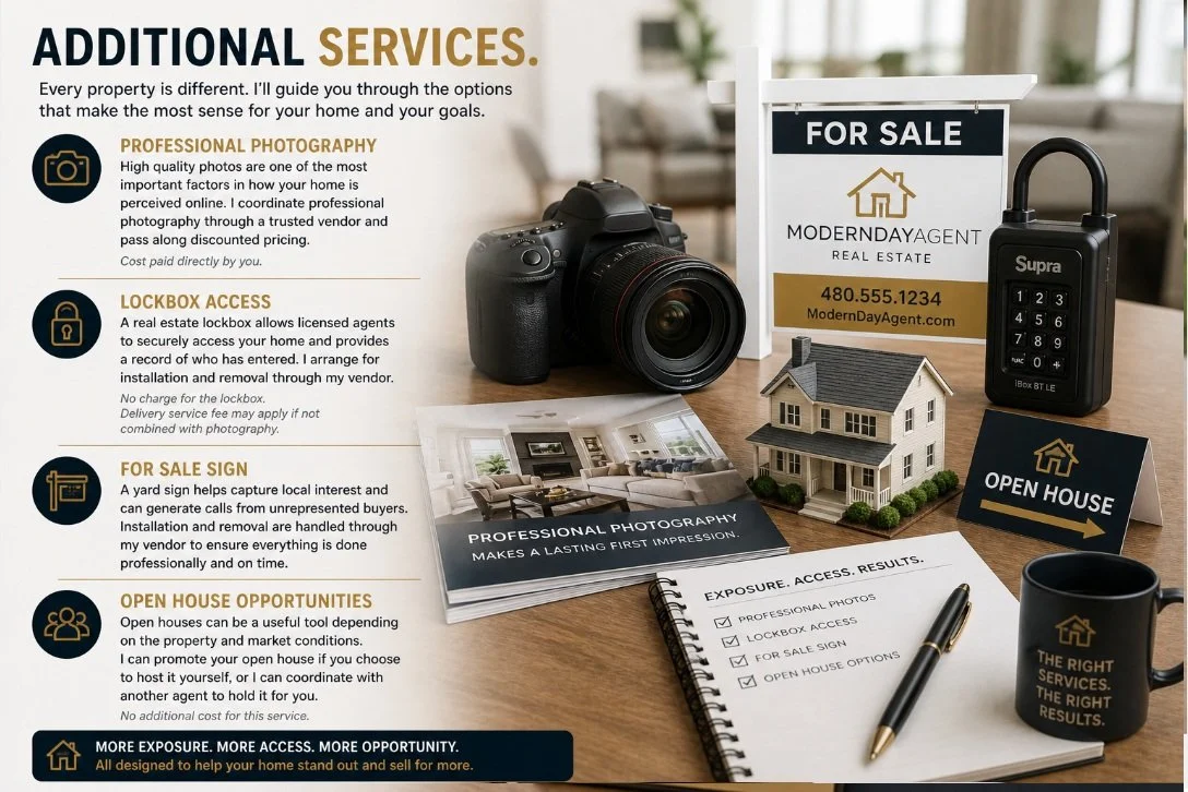 real estate listing services photography lockbox sign