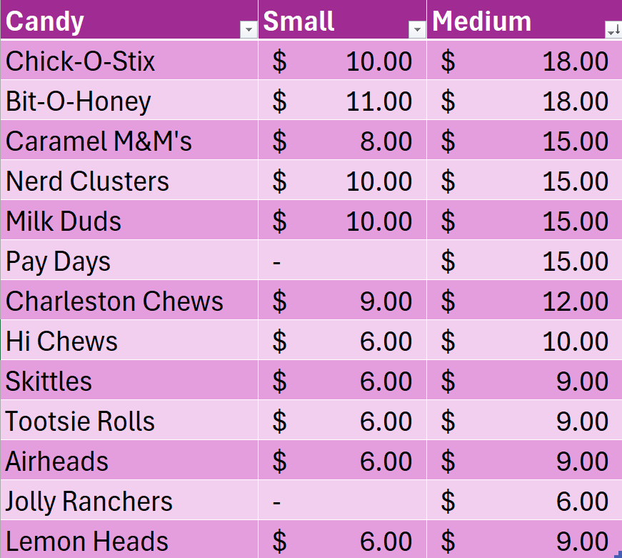 Entire Price List