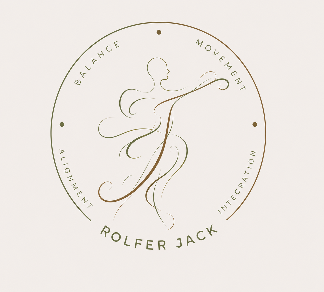 Rolfer Jack