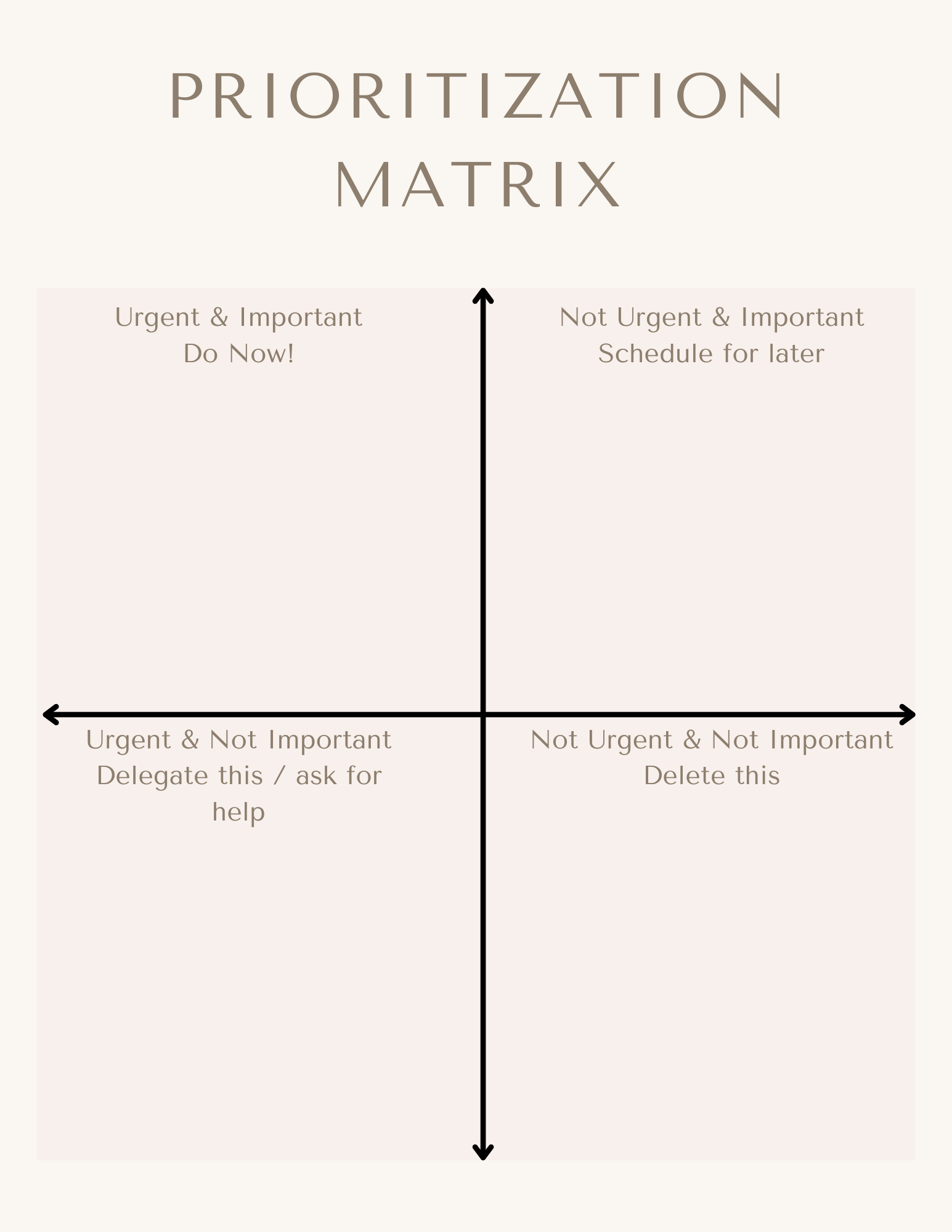 Eisenhower matrix for prioritizing