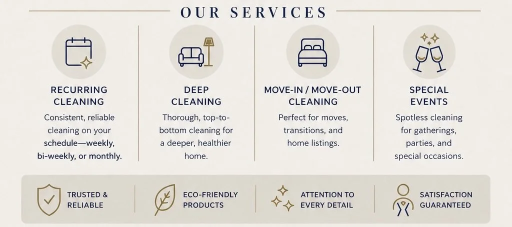 A visual menu of cleaning services including recurring cleaning, deep cleaning, move-in/move-out cleaning, and special events cleaning, with icons and descriptions.