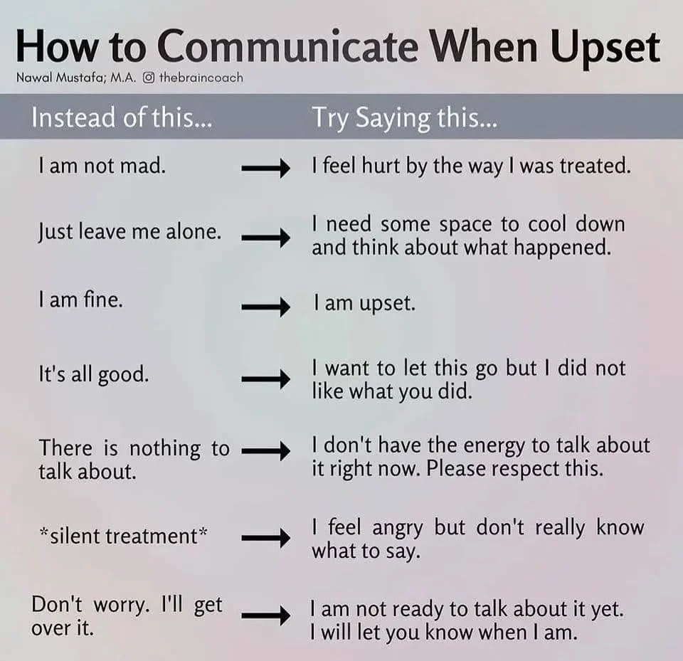 Communication scrips.jpg